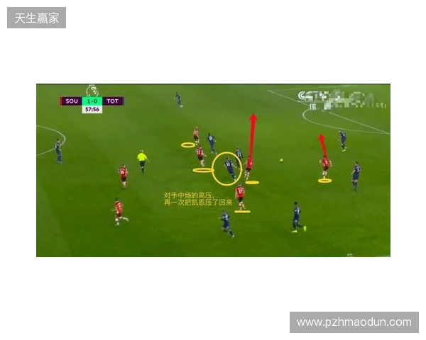 「热刺挽救计划」小游戏上线，看看你能否带队保级？